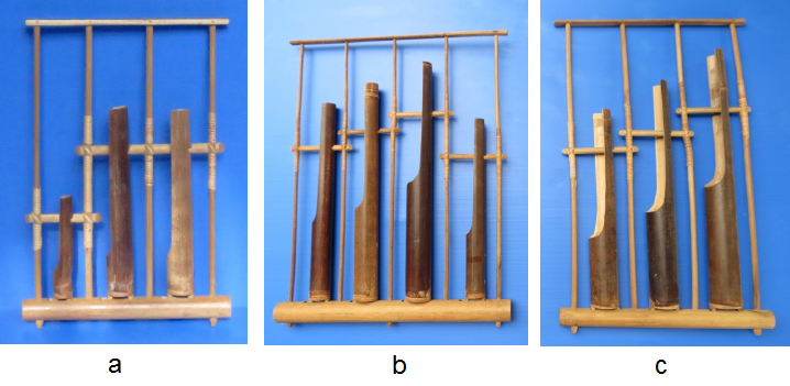 Jenis Angklung