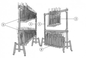 Anklung unit kecil